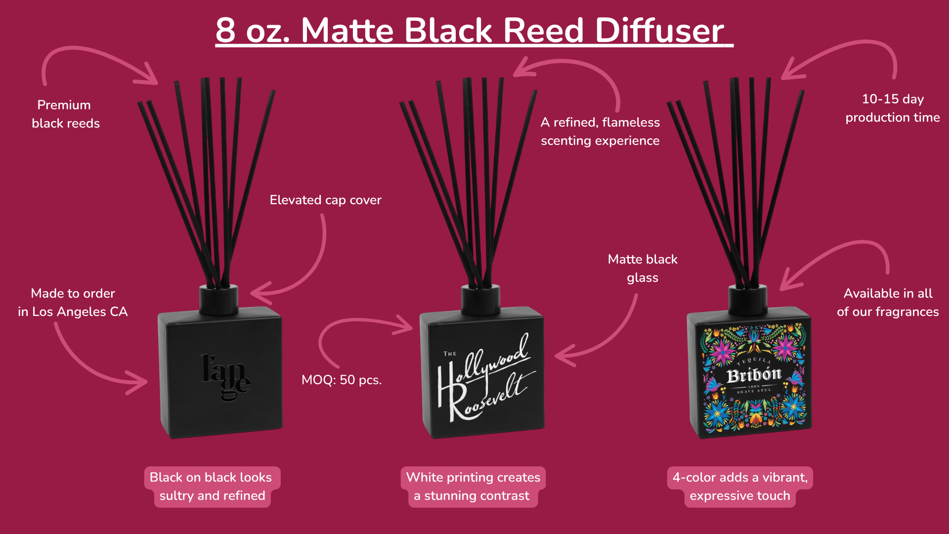 8 oz. Matte Black Reed Diffuser with product details on a red background