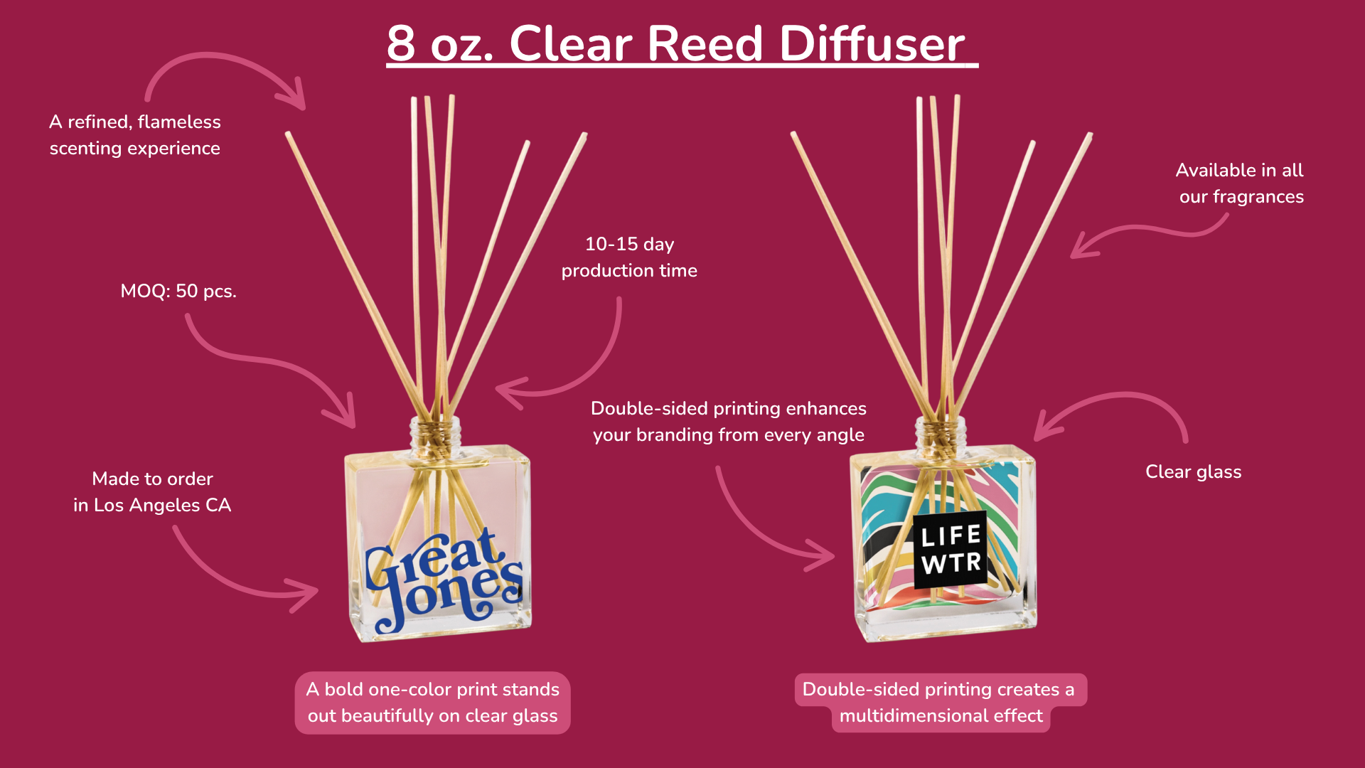 8 oz. Clear Reed Diffuser with product details on a red background