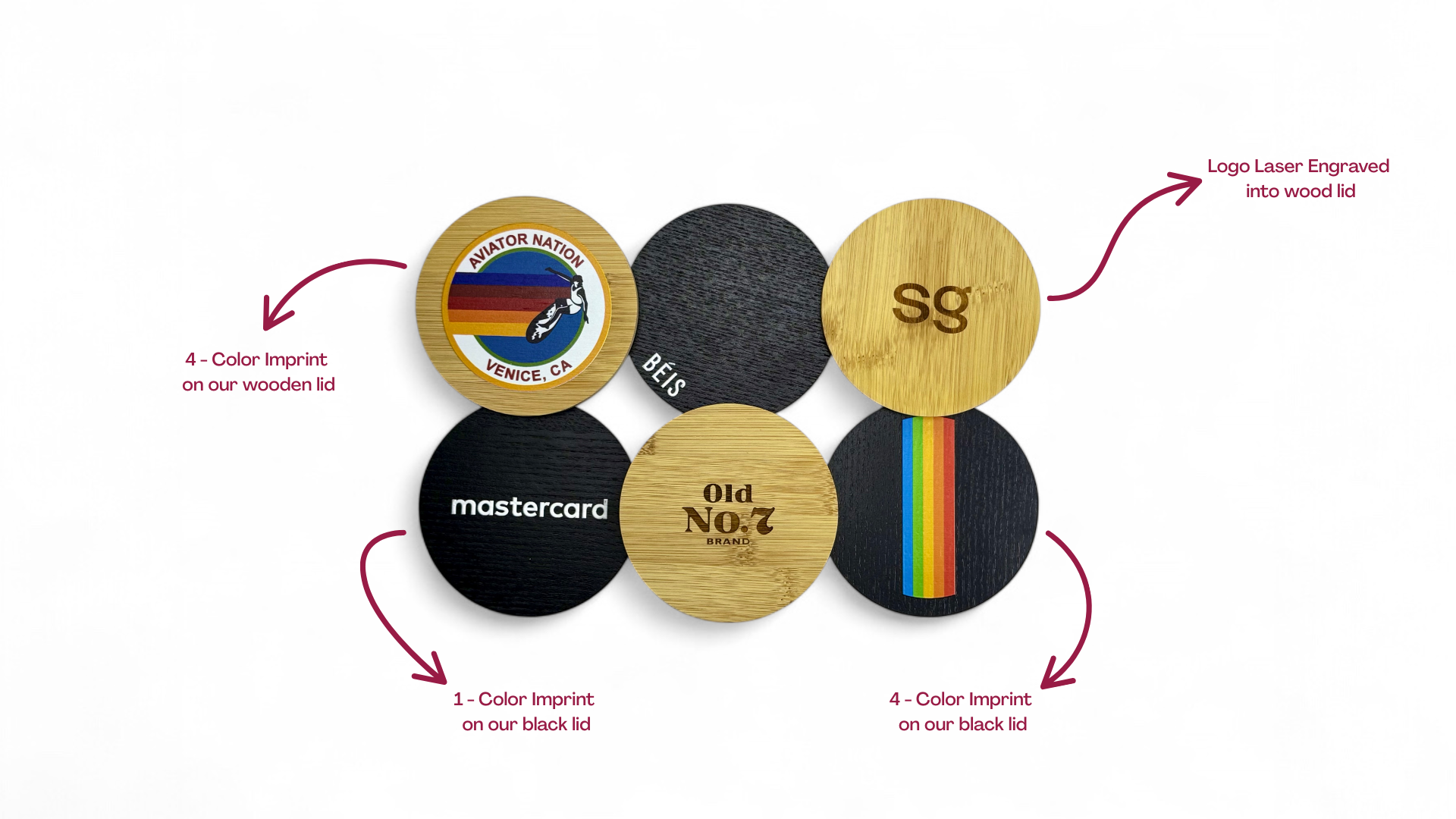 Wooden Lids for candles arranged in a 2x3 configuration printed or engraved with various logos and there are arrows pointing to and from information on the decoration process